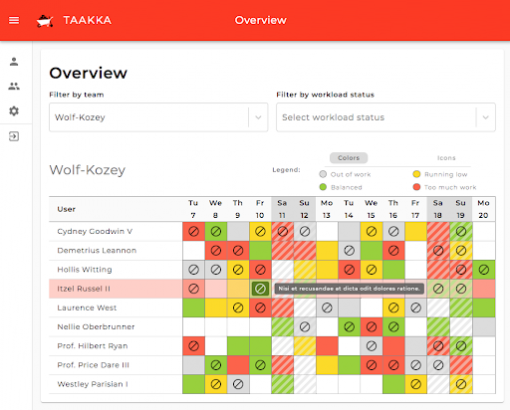 Taakka overview