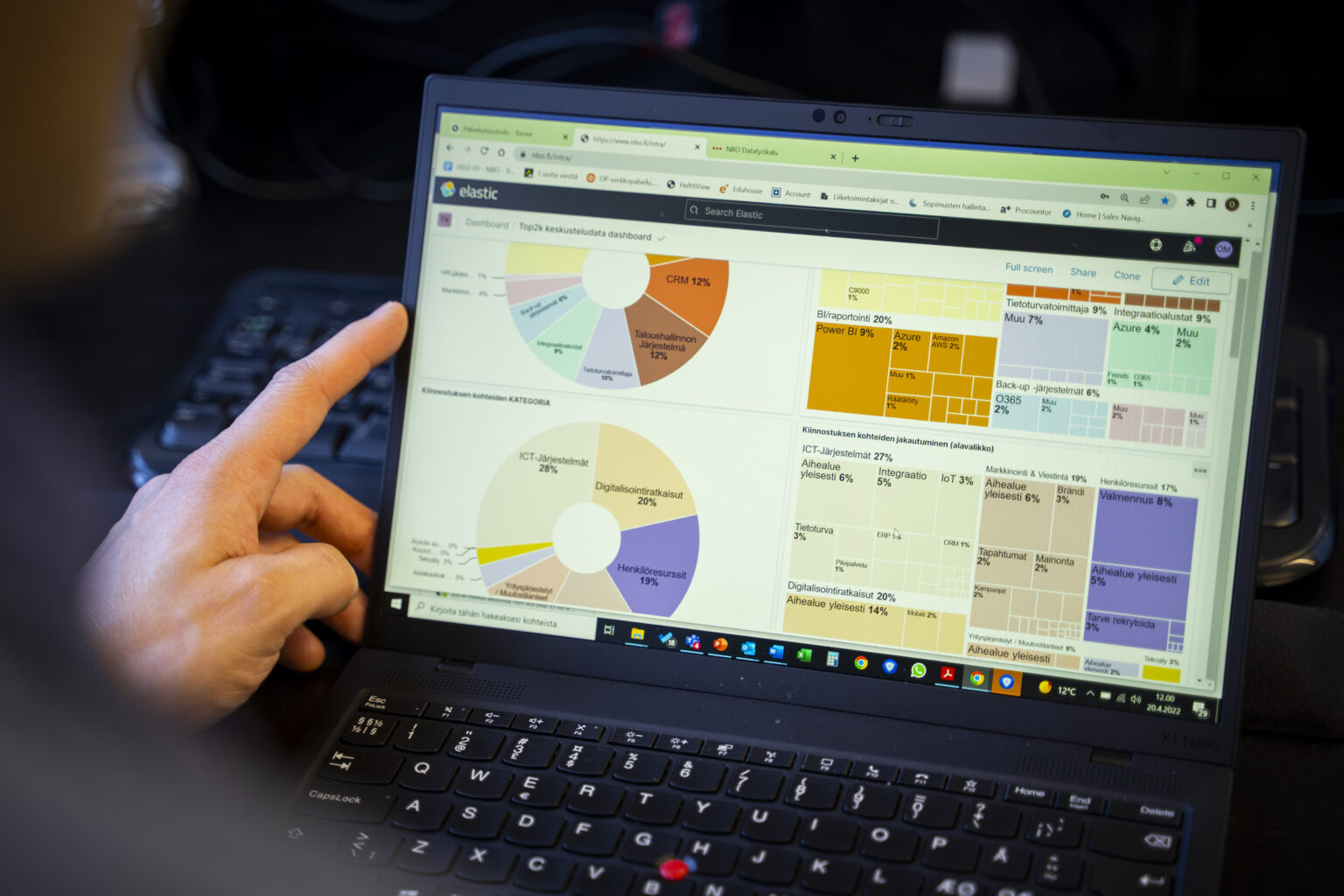 Kannettava tietokone, jonka ruudulla on näkymä NBO:n dashboardista.